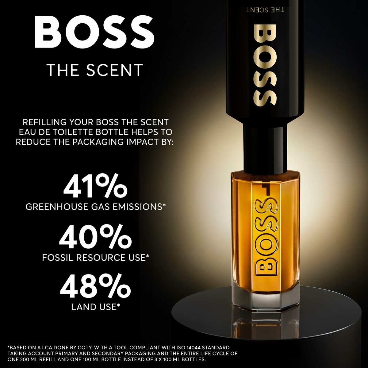 Men's Perfume Hugo Boss - boss THE SCENT 200 mlBeauty, Perfumes and fragrancesBOSSSTIILI