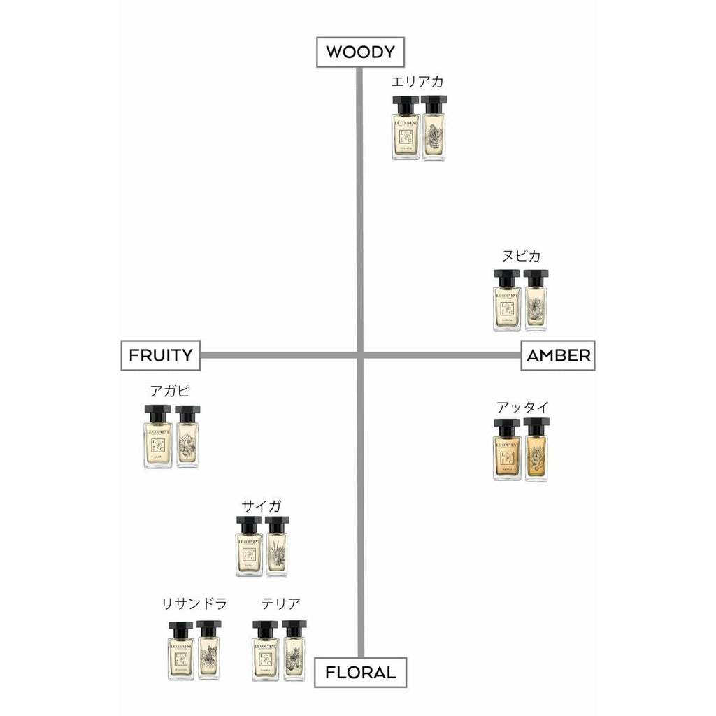 Women's Perfume Le Couvent des Minimes EDPBeauty, Perfumes and fragrancesLe Couvent des MinimesSTIILI